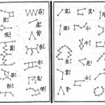 二十八宿図（安部晴明簠簋内傳圖解　東京神誠館　1912年）より