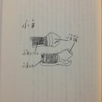 武士道シックスティーン③