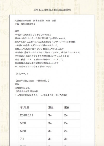 【症例集】慢性糸球体腎炎：大阪府吹田市の匿名希望様