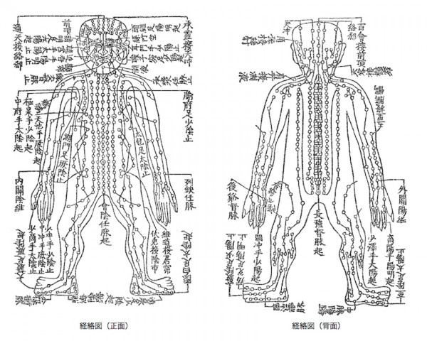 『鍼灸大成』より