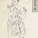 『十四経発揮』足太陰脾経絡