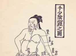 手の少陰心経