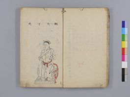 『(神農皇帝真伝)鍼灸図』京都大学附属図書館所蔵