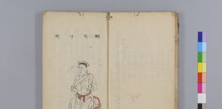 『(神農皇帝真伝)鍼灸図』京都大学附属図書館所蔵