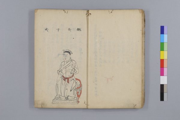 『(神農皇帝真伝)鍼灸図』京都大学附属図書館所蔵